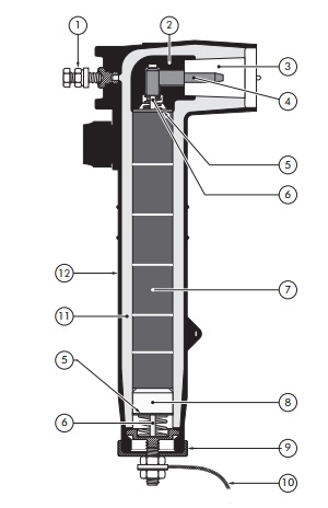 Nexans Euromold 156SA Surge Arrester